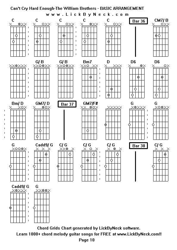 Chord Grids Chart of chord melody fingerstyle guitar song-Can't Cry Hard Enough-The William Brothers - BASIC ARRANGEMENT,generated by LickByNeck software.